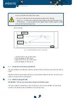 Preview for 29 page of Klemsan POWYS 1012 User Manual