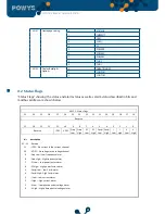 Предварительный просмотр 41 страницы Klemsan POWYS 1012 User Manual