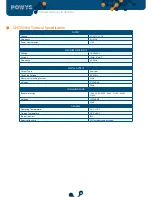 Preview for 48 page of Klemsan POWYS 1012 User Manual