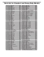 Preview for 8 page of Kleton Standard MJ484 Instruction Manual