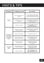 Preview for 12 page of KLEVA QPPS001 User Manual