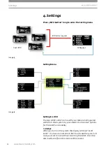 Предварительный просмотр 12 страницы Klever LC Display User Manual