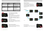 Preview for 10 page of Klever X Alpha 45 User Manual