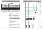 Preview for 17 page of Klever X Alpha 45 User Manual