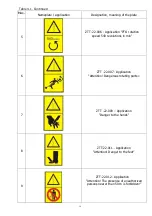 Preview for 19 page of Klever ZTT-3,2 Strige Operation Manual