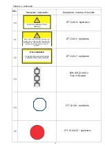 Preview for 20 page of Klever ZTT-3,2 Strige Operation Manual