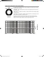 Предварительный просмотр 8 страницы KLH Model Five Manual