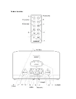 Preview for 9 page of KLH MUSICDOCK KC-80 Owner'S Manual