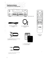 Preview for 4 page of KLH R5100 User Manual