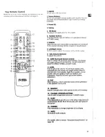 Preview for 13 page of KLH R5100 User Manual