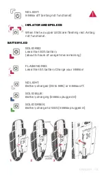 Preview for 13 page of KLIM Ai-1 Airbag Vest User Manual