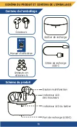 Preview for 13 page of KLIM KLIM Pods User Manual