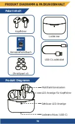 Preview for 21 page of KLIM KLIM Pods User Manual