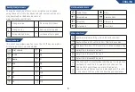 Preview for 7 page of KLIM SHIFT User Manual