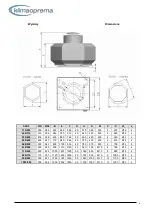 Preview for 3 page of klima celje SVK2-315/250-4 Manual