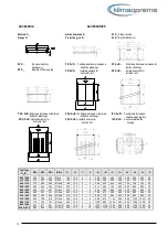 Preview for 10 page of klima celje SVK2-315/250-4 Manual