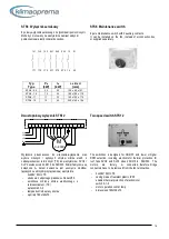 Preview for 13 page of klima celje SVK2-315/250-4 Manual