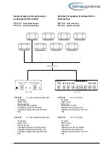Preview for 14 page of klima celje SVK2-315/250-4 Manual