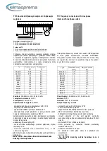 Preview for 17 page of klima celje SVK2-315/250-4 Manual