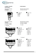 Preview for 19 page of klima celje SVK2-315/250-4 Manual