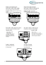 Preview for 20 page of klima celje SVK2-315/250-4 Manual