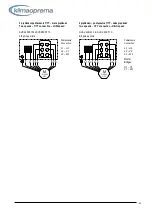 Preview for 21 page of klima celje SVK2-315/250-4 Manual