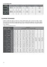 Preview for 12 page of Klimaire ARAM W Series Installation Instructions Manual