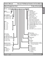 Предварительный просмотр 13 страницы Klimaire Ecosaire CM Series Installation, Operation & Maintenance Manual