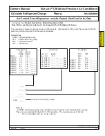 Предварительный просмотр 29 страницы Klimaire Ecosaire CM Series Installation, Operation & Maintenance Manual