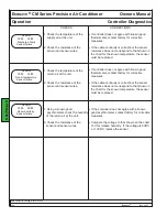 Предварительный просмотр 104 страницы Klimaire Ecosaire CM Series Installation, Operation & Maintenance Manual