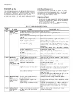 Preview for 23 page of Klimaire HM700 Series Installation Instructions Manual