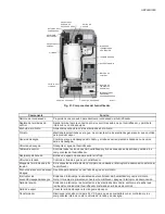 Preview for 41 page of Klimaire HM700 Series Installation Instructions Manual