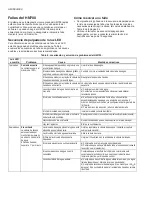 Preview for 48 page of Klimaire HM700 Series Installation Instructions Manual