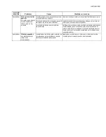 Preview for 49 page of Klimaire HM700 Series Installation Instructions Manual