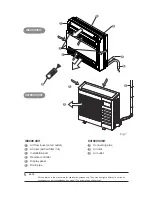 Предварительный просмотр 2 страницы Klimaire KFIM 012 Owner'S Manual