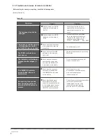 Предварительный просмотр 10 страницы Klimaire KFIM 012 Owner'S Manual