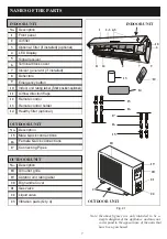 Предварительный просмотр 7 страницы Klimaire KIWQ Series User & Installation Manual