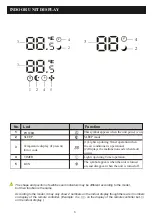 Предварительный просмотр 8 страницы Klimaire KIWQ Series User & Installation Manual