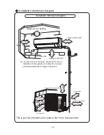 Предварительный просмотр 22 страницы Klimaire KSIB018-H2161 Owner'S Manual