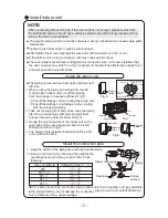 Предварительный просмотр 24 страницы Klimaire KSIB018-H2161 Owner'S Manual