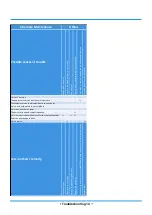 Предварительный просмотр 15 страницы Klimaire KSIV SERIES Troubleshooting Manual