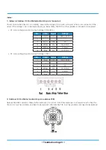 Предварительный просмотр 24 страницы Klimaire KSIV SERIES Troubleshooting Manual