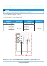 Предварительный просмотр 36 страницы Klimaire KSIV SERIES Troubleshooting Manual