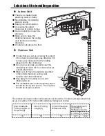 Предварительный просмотр 13 страницы Klimaire KSIX024-H220 User And Installation Manual