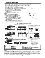 Предварительный просмотр 18 страницы Klimaire KSIX024-H220 User And Installation Manual