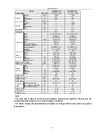 Preview for 13 page of Klimaire KSWM009-C113 Service Manual