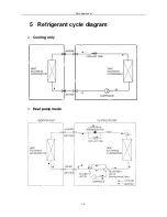 Preview for 15 page of Klimaire KSWM009-C113 Service Manual