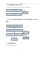 Preview for 48 page of Klimaire KSWM009-C113 Service Manual