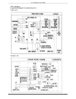 Preview for 11 page of Klimaire KSWS009-H113 Service Manual