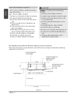 Предварительный просмотр 8 страницы Klimaire KTIM series Installation Manual